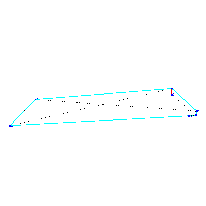 Flugauswertung